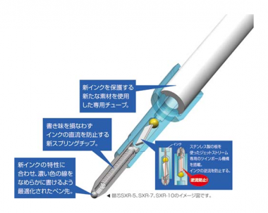 三菱鉛筆　-油性ボールペン　ジェットストリーム０．５ｍｍ